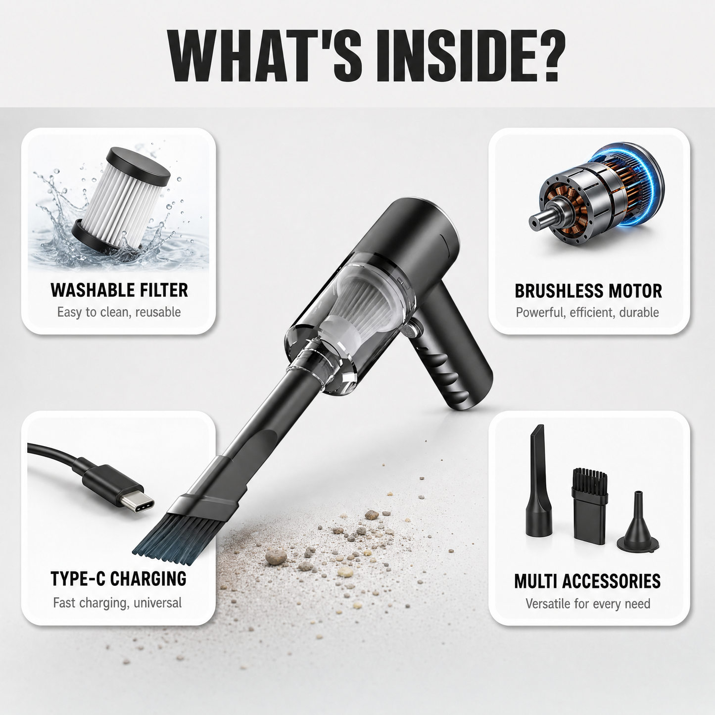 VortexVac Pro – 3-in-1 Car & Home Vacuum