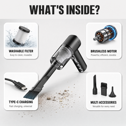 VortexVac Pro – 3-in-1 Car & Home Vacuum